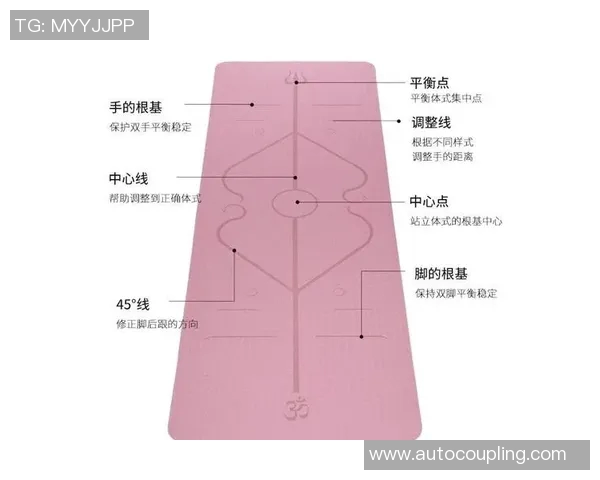 瑜伽垫选择指南：如何根据材质、厚度和功能挑选最适合自己的瑜伽垫