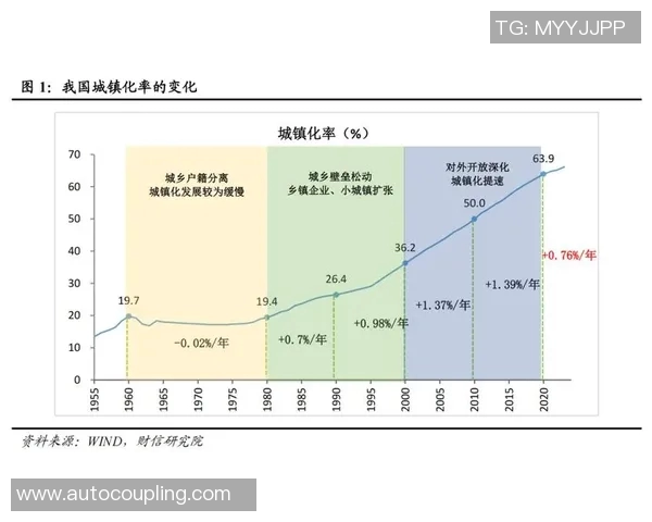 以创新驱动发展为核心推动力探讨现代经济高质量发展的路径与策略